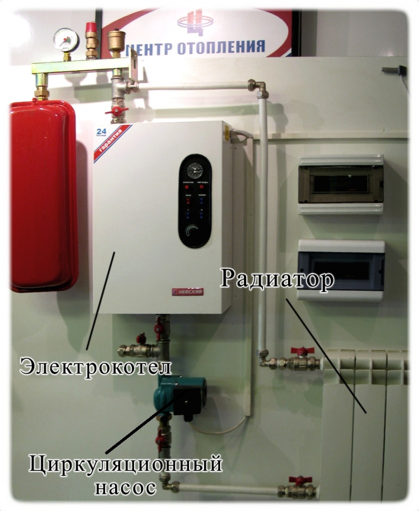 Система отопления